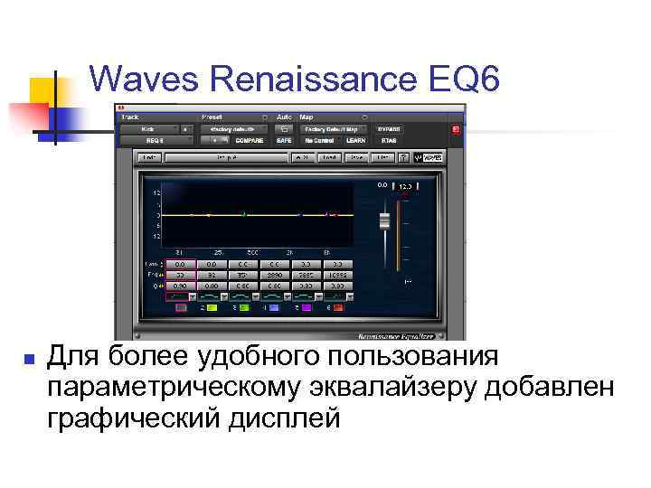 Waves Renaissance EQ 6 n Для более удобного пользования параметрическому эквалайзеру добавлен графический дисплей