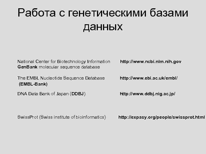 Работа с генетическими базами данных National Center for Biotechnology Information Gen. Bank molecular sequence