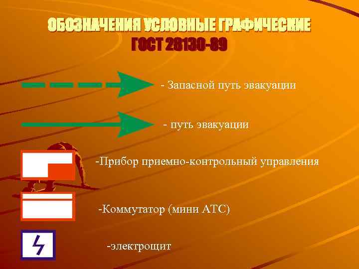 ОБОЗНАЧЕНИЯ УСЛОВНЫЕ ГРАФИЧЕСКИЕ ГОСТ 28130 -89 - - Запасной путь эвакуации -Прибор приемно-контрольный управления