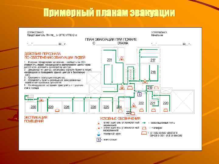 Примерный планам эвакуации 