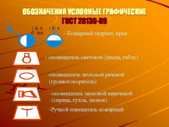 Обозначение пожарного гидранта на плане сетей