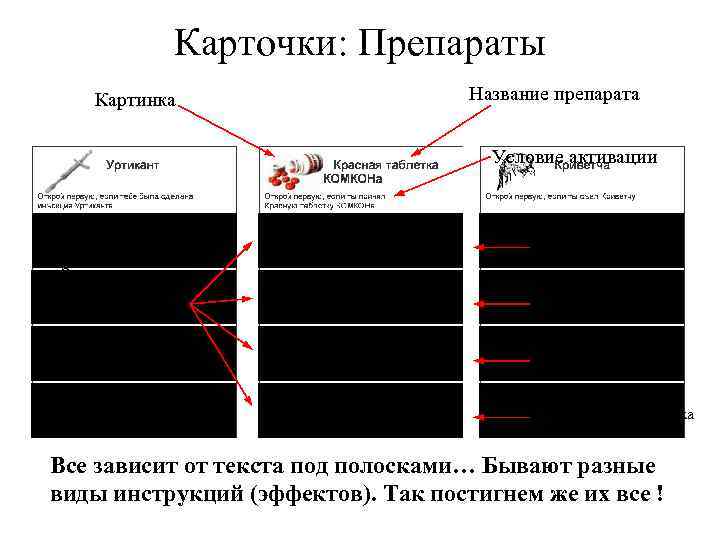 Карточки: Препараты Картинка Название препарата Условие активации первая полоска Заклеенные непрозрачной изолентой полоски вторая