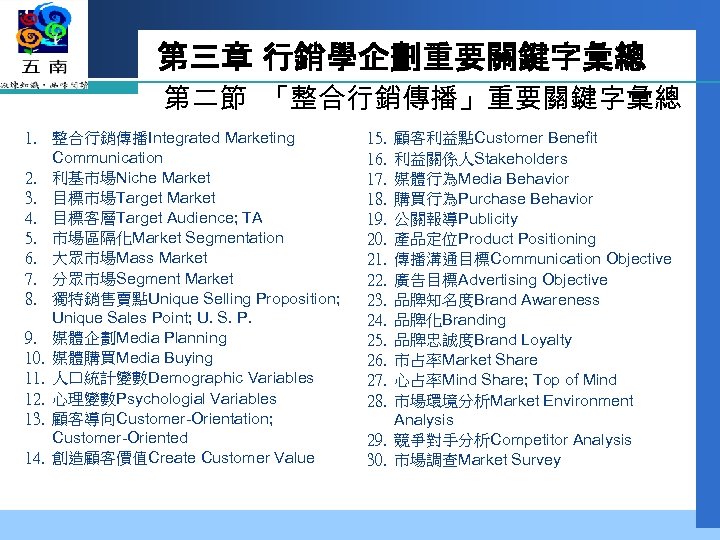 第三章 行銷學企劃重要關鍵字彙總 第二節 「整合行銷傳播」重要關鍵字彙總 1. 整合行銷傳播Integrated Marketing Communication 2. 利基市場Niche Market 3. 目標市場Target Market