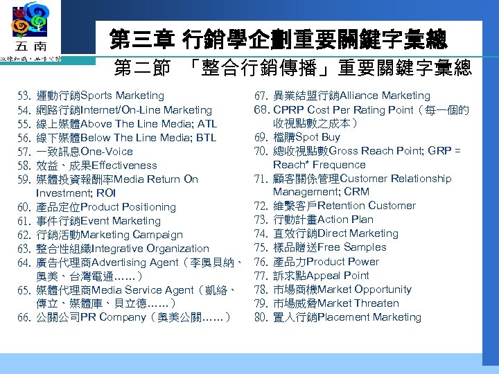 第三章 行銷學企劃重要關鍵字彙總 第二節 「整合行銷傳播」重要關鍵字彙總 53. 54. 55. 56. 57. 58. 59. 60. 61. 62.