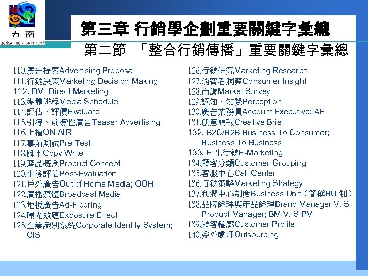 第三章 行銷學企劃重要關鍵字彙總 第二節 「整合行銷傳播」重要關鍵字彙總 110. 廣告提案Advertising Proposal 111. 行銷決策Marketing Decision-Making 112. DM Direct Marketing