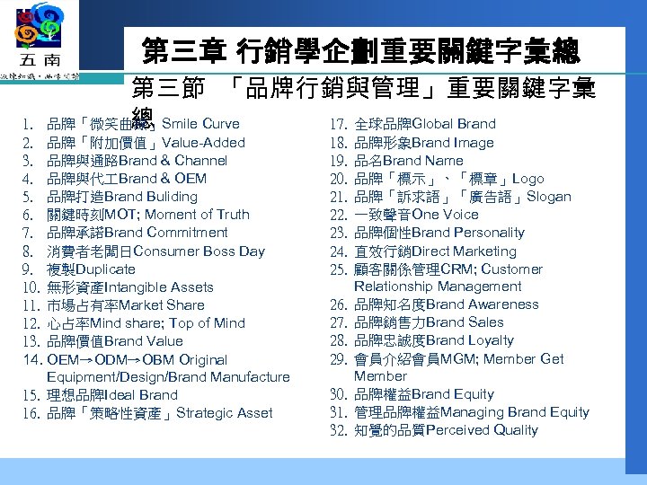 第三章 行銷學企劃重要關鍵字彙總 第三節 「品牌行銷與管理」重要關鍵字彙 總 品牌「微笑曲線」Smile Curve 17. 全球品牌Global Brand 1. 2. 品牌「附加價值」Value-Added 3.