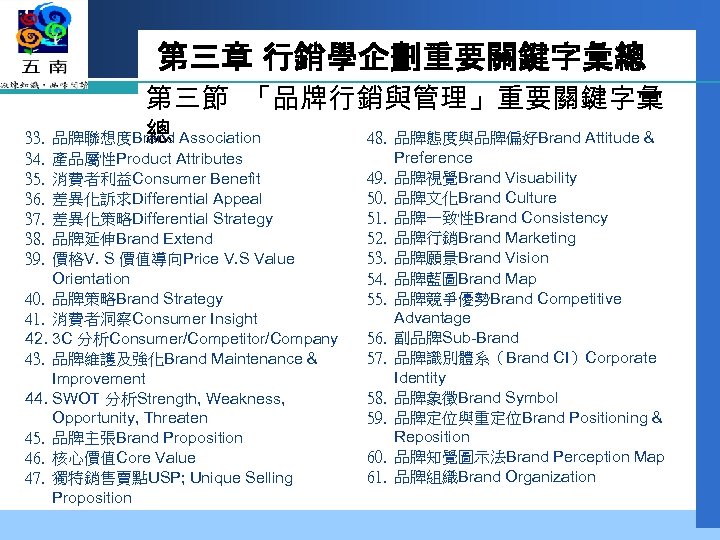 第三章 行銷學企劃重要關鍵字彙總 第三節 「品牌行銷與管理」重要關鍵字彙 總 33. 品牌聯想度Brand Association 48. 品牌態度與品牌偏好Brand Attitude & 產品屬性Product Attributes