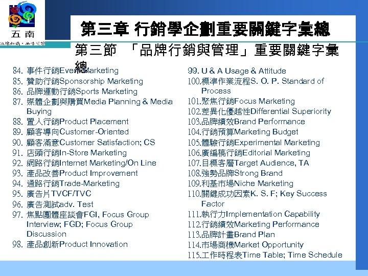 第三章 行銷學企劃重要關鍵字彙總 第三節 「品牌行銷與管理」重要關鍵字彙 總 84. 事件行銷Event Marketing 99. U & A Usage &