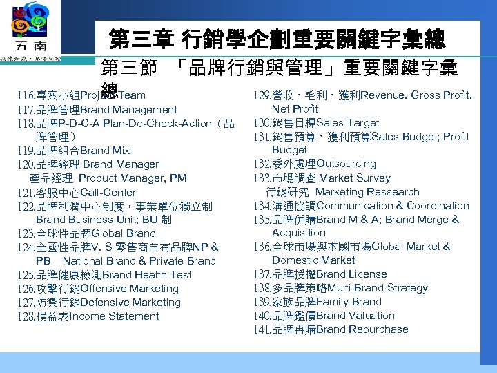 第三章 行銷學企劃重要關鍵字彙總 第三節 「品牌行銷與管理」重要關鍵字彙 總 116. 專案小組Project Team 129. 營收、毛利、獲利Revenue. Gross Profit. 117. 品牌管理Brand