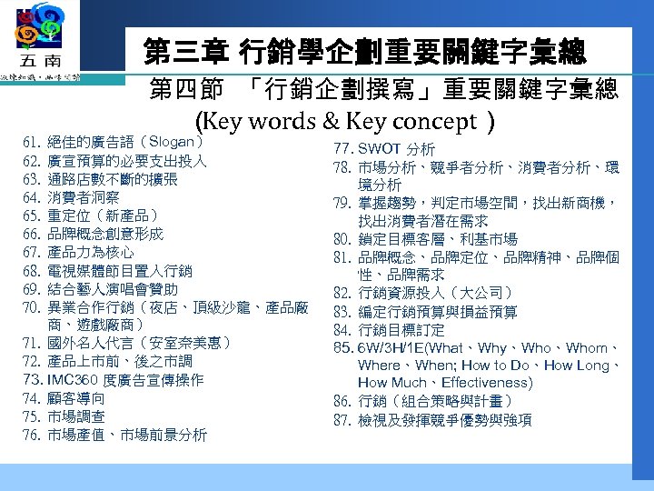 第三章 行銷學企劃重要關鍵字彙總 61. 62. 63. 64. 65. 66. 67. 68. 69. 70. 第四節 「行銷企劃撰寫」重要關鍵字彙總