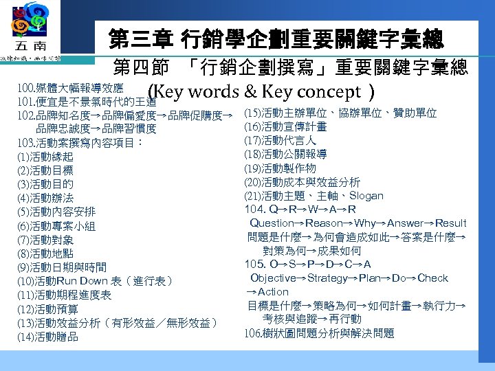 第三章 行銷學企劃重要關鍵字彙總 第四節 「行銷企劃撰寫」重要關鍵字彙總 100. 媒體大幅報導效應 （ words & Key concept） Key 101. 便宜是不景氣時代的王道