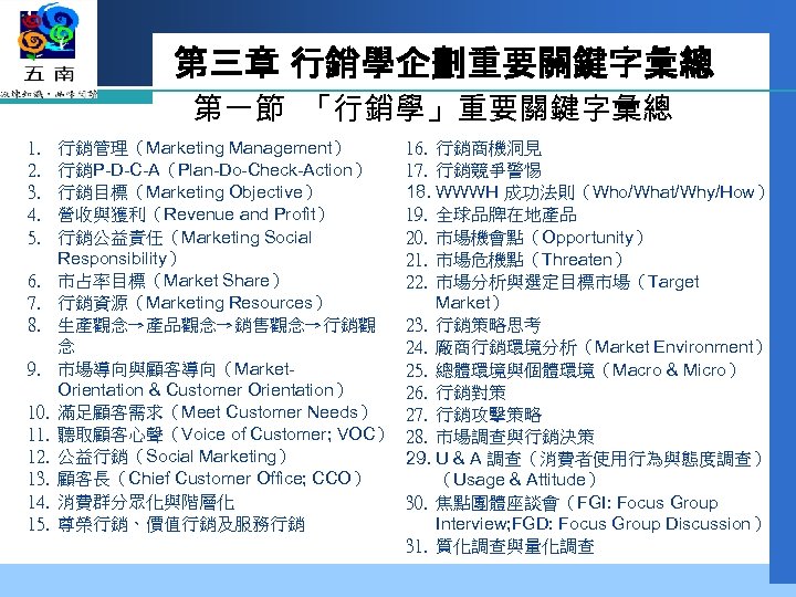 第三章 行銷學企劃重要關鍵字彙總 第一節 「行銷學」重要關鍵字彙總 1. 2. 3. 4. 5. 6. 7. 8. 9. 10.