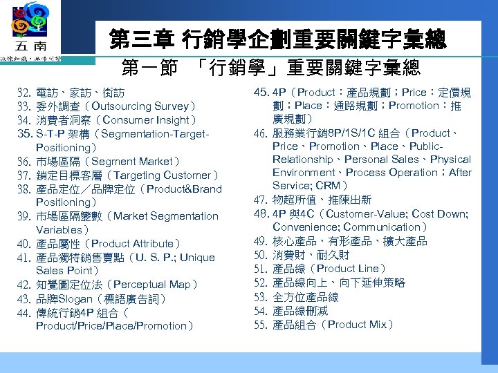 第三章 行銷學企劃重要關鍵字彙總 第一節 「行銷學」重要關鍵字彙總 32. 電訪、家訪、街訪 33. 委外調查（Outsourcing Survey） 34. 消費者洞察（Consumer Insight） 35. S-T-P