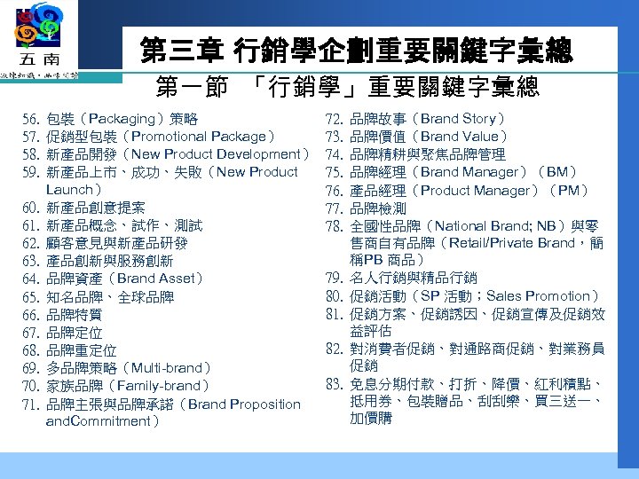 第三章 行銷學企劃重要關鍵字彙總 第一節 「行銷學」重要關鍵字彙總 56. 57. 58. 59. 60. 61. 62. 63. 64. 65.