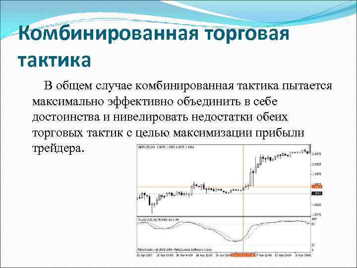 Максимально эффективный