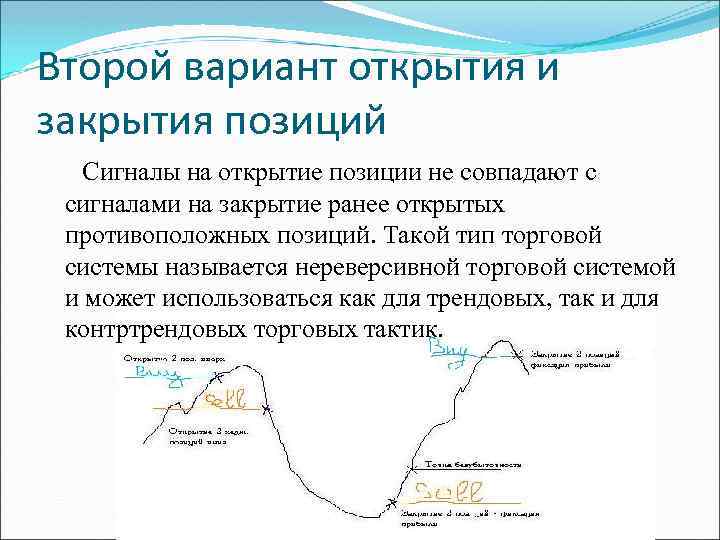 Второй вариант открытия и закрытия позиций Сигналы на открытие позиции не совпадают с сигналами