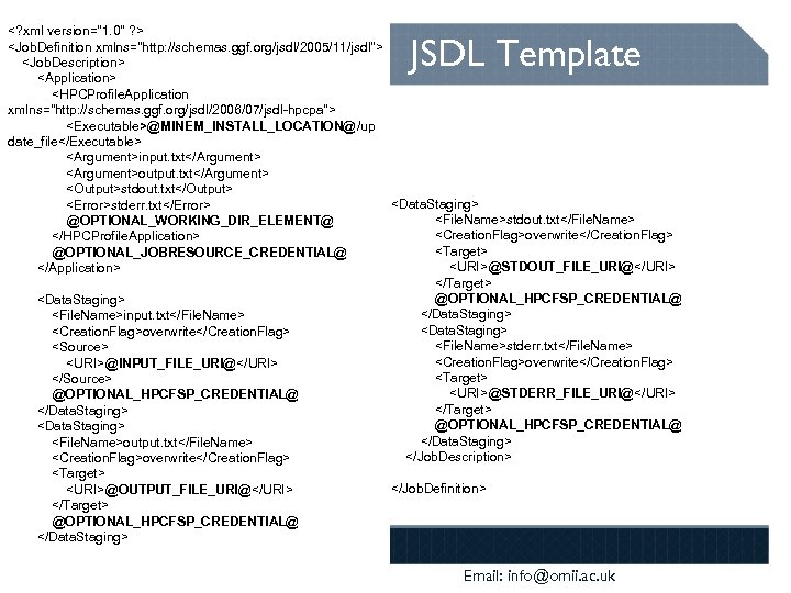 <? xml version="1. 0" ? > <Job. Definition xmlns="http: //schemas. ggf. org/jsdl/2005/11/jsdl"> <Job. Description>