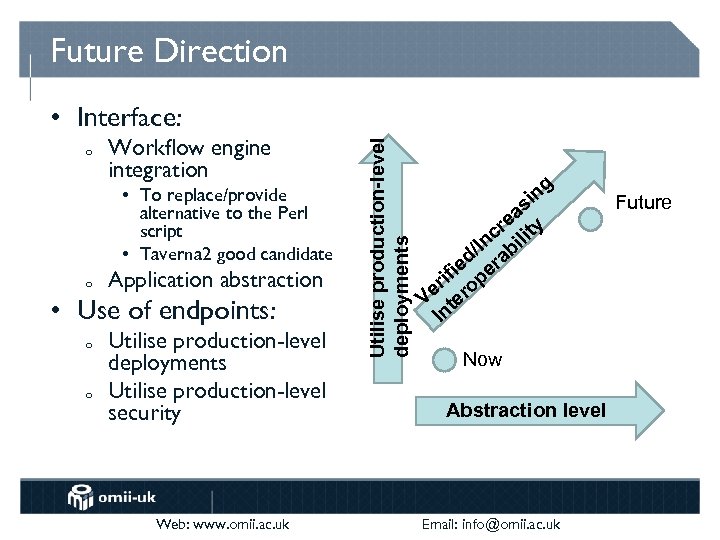 Future Direction o Workflow engine integration • To replace/provide alternative to the Perl script