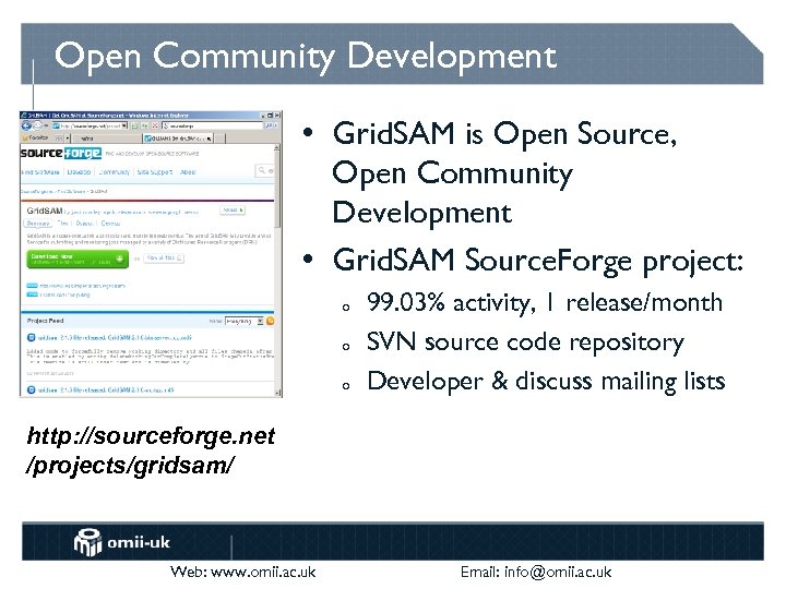 Open Community Development • Grid. SAM is Open Source, Open Community Development • Grid.