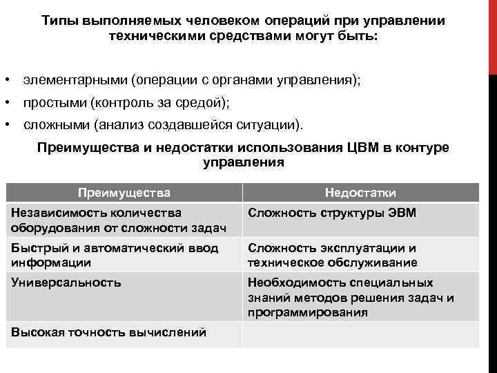 Типы выполняемых человеком операций при управлении техническими средствами могут быть: • элементарными (операции с