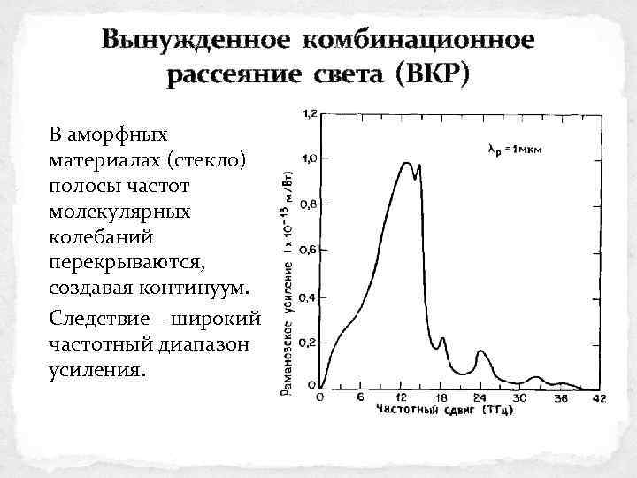 Когерентное упругое рассеяние схема