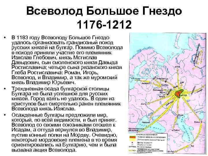 Всеволод Большое Гнездо 1176 -1212 • • • В 1183 году Всеволоду Большое Гнездо