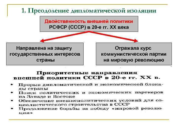 1. Преодоление дипломатической изоляции Двойственность внешней политики РСФСР (СССР) в 20 -е гг. XX