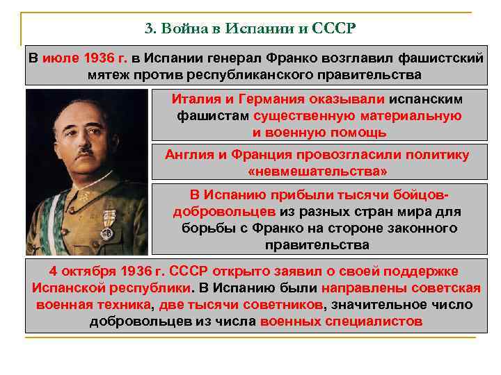 3. Война в Испании и СССР В июле 1936 г. в Испании генерал Франко