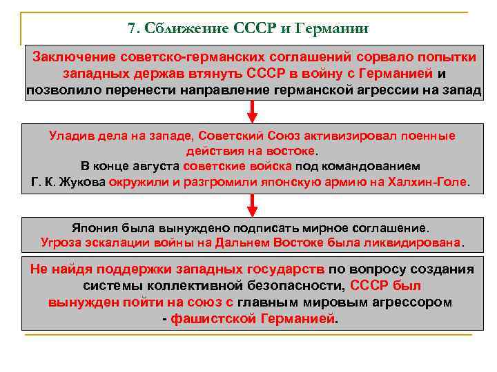 7. Сближение СССР и Германии Заключение советско-германских соглашений сорвало попытки западных держав втянуть СССР