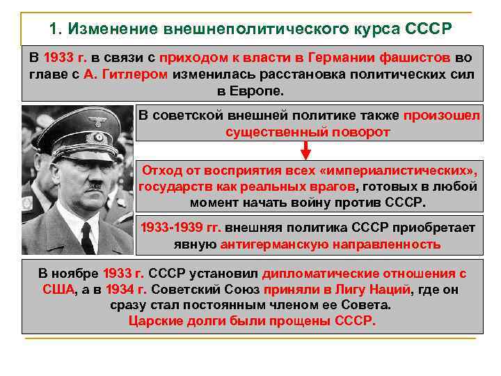 1. Изменение внешнеполитического курса СССР В 1933 г. в связи с приходом к власти