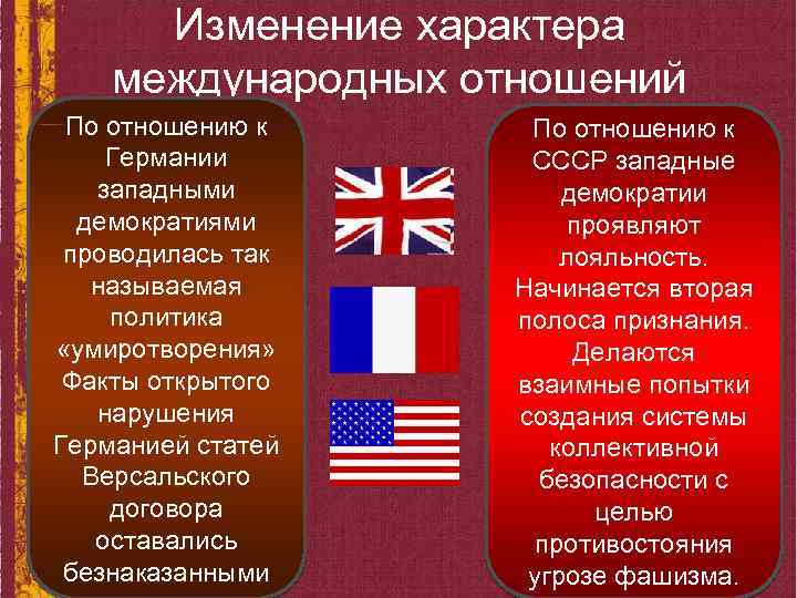 Изменение характера международных отношений По отношению к Германии западными демократиями проводилась так называемая политика