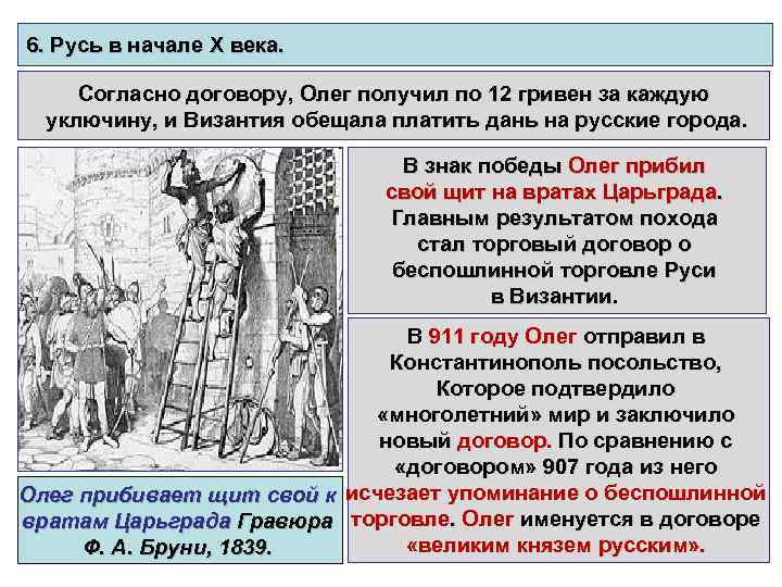 6. Русь в начале X века. Согласно договору, Олег получил по 12 гривен за