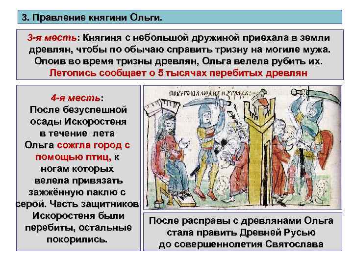 3. Правление княгини Ольги. 3 -я месть: Княгиня с небольшой дружиной приехала в земли