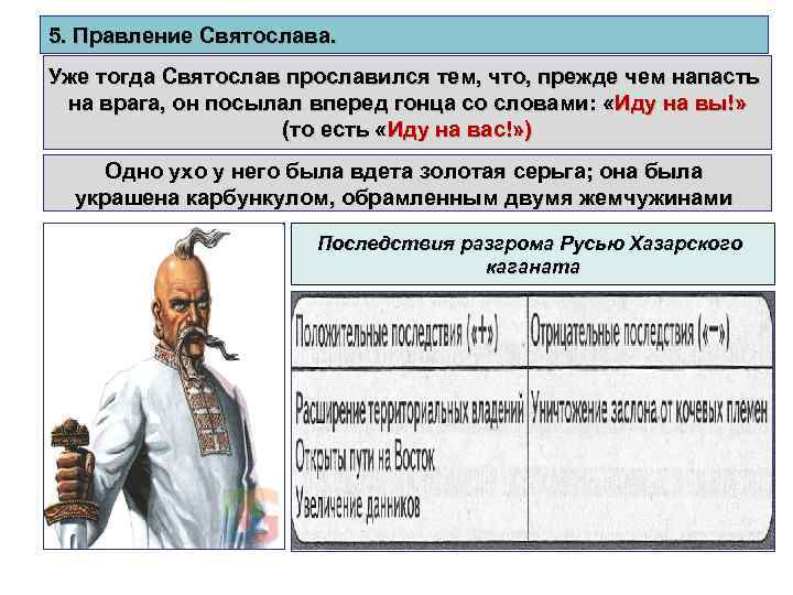5. Правление Святослава. Уже тогда Святослав прославился тем, что, прежде чем напасть на врага,