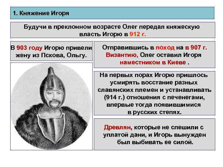 1. Княжение Игоря Будучи в преклонном возрасте Олег передал княжескую власть Игорю в 912