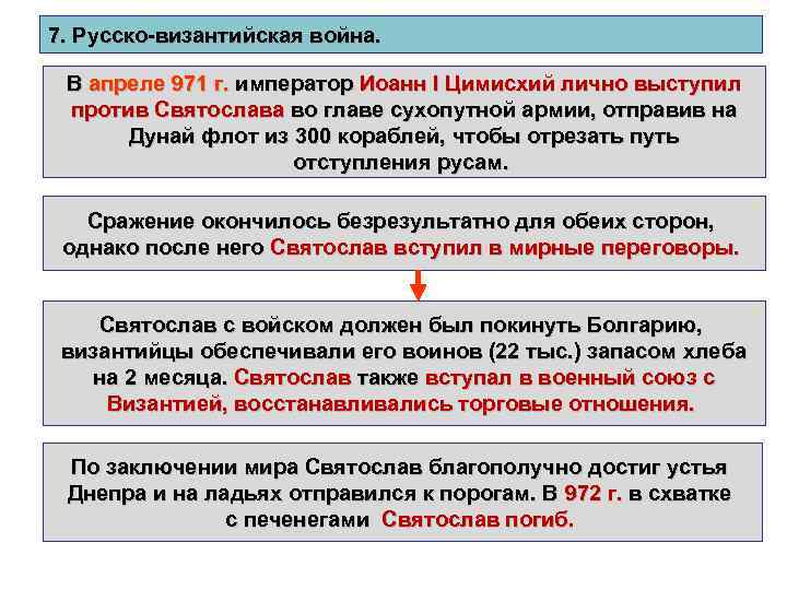 7. Русско-византийская война. В апреле 971 г. император Иоанн I Цимисхий лично выступил против