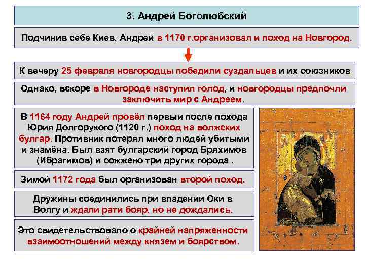 3. Андрей Боголюбский Подчинив себе Киев, Андрей в 1170 г. организовал и поход на