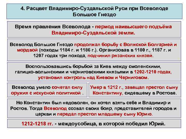 4. Расцвет Владимиро-Суздальской Руси при Всеволоде Большое Гнездо Время правления Всеволода - период наивысшего