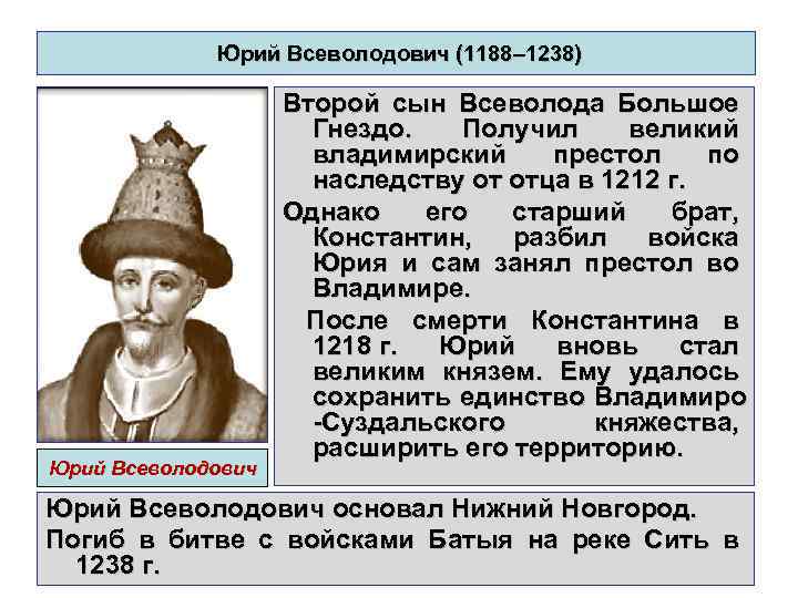  Юрий Всеволодович (1188– 1238) Юрий Всеволодович Второй сын Всеволода Большое Гнездо. Получил великий