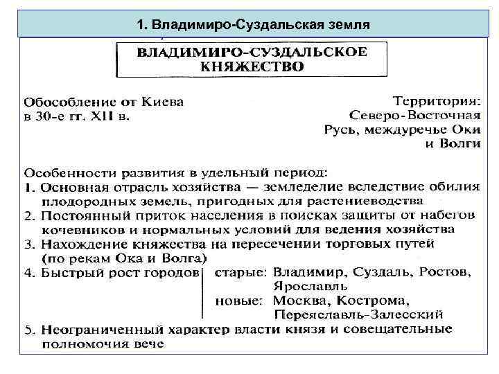 1. Владимиро-Суздальская земля 