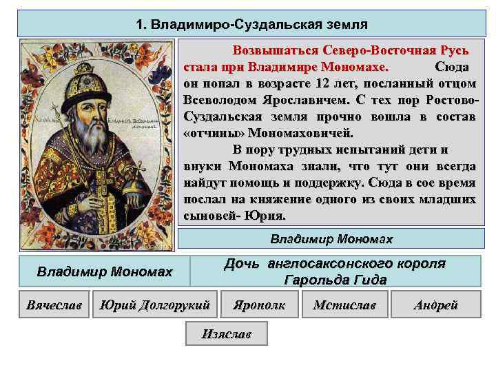 1. Владимиро-Суздальская земля Возвышаться Северо-Восточная Русь стала при Владимире Мономахе. Сюда он попал в