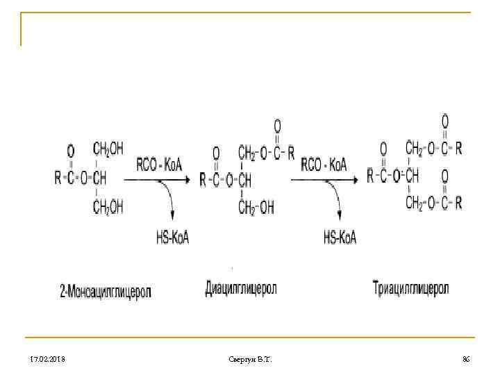 17. 02. 2018 Свергун В. Т. 86 
