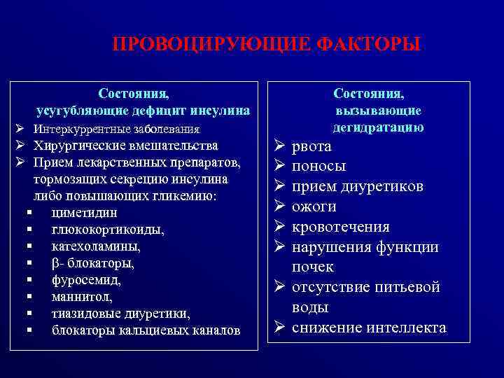 ПРОВОЦИРУЮЩИЕ ФАКТОРЫ Состояния, усугубляющие дефицит инсулина Ø Интеркуррентные заболевания Ø Хирургические вмешательства Ø Прием
