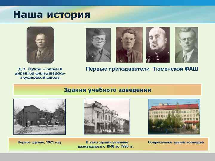 Наша история Д. З. Жуков – первый директор фельдшерскоакушерской школы Первые преподаватели Тюменской ФАШ