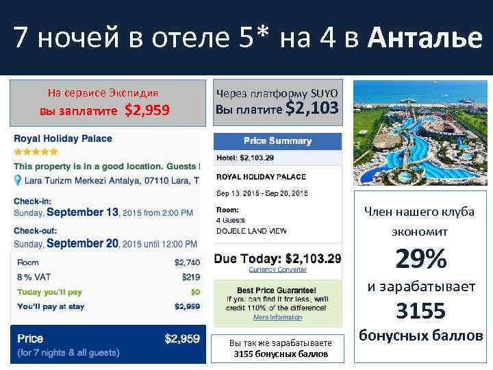 7 ночей в отеле 5* на 4 в Анталье На сервисе Экспидия вы заплатите