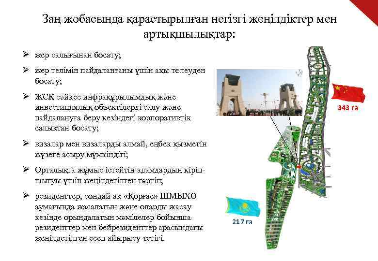 Заң жобасында қарастырылған негізгі жеңілдіктер мен артықшылықтар: Ø жер салығынан босату; Ø жер телімін