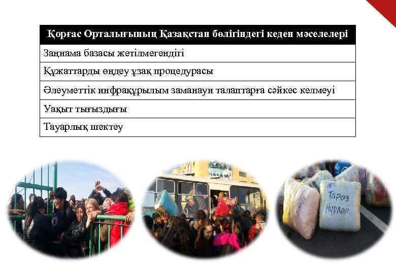 Қорғас Орталығының Қазақстан бөлігіндегі кеден мәселелері Заңнама базасы жетілмегендігі Құжаттарды өңдеу ұзақ процедурасы Әлеуметтік