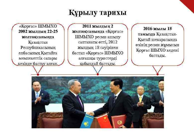 Құрылу тарихы «Қорғас» ШМЫХО 2002 жылдың 22 -25 желтоқсанында Қазақстан Республикасының елбасының Қытайға мемлекеттік