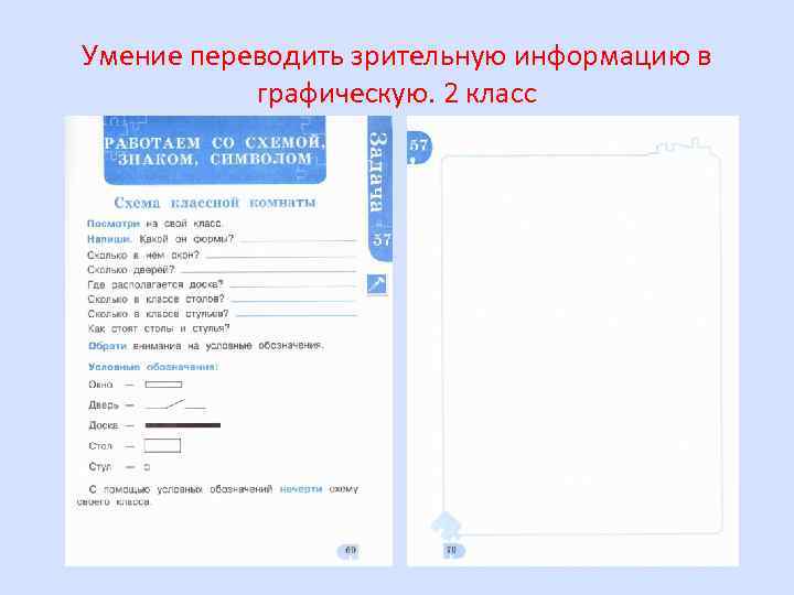 Умение переводить зрительную информацию в графическую. 2 класс 