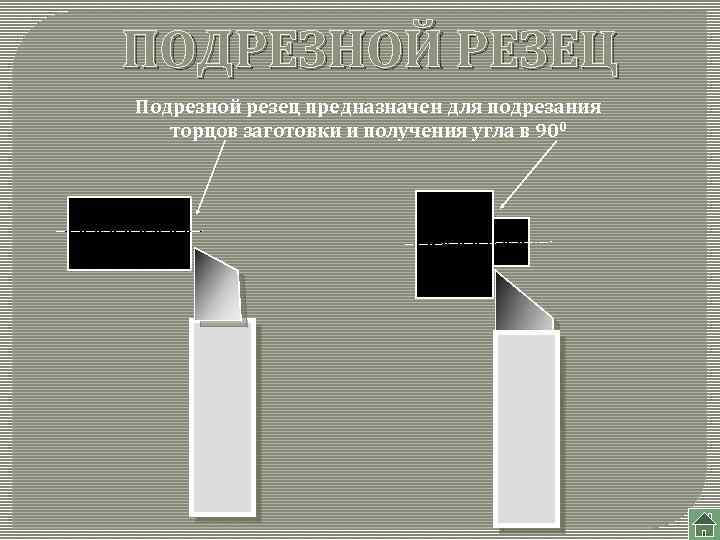 ПОДРЕЗНОЙ РЕЗЕЦ Подрезной резец предназначен для подрезания торцов заготовки и получения угла в 900